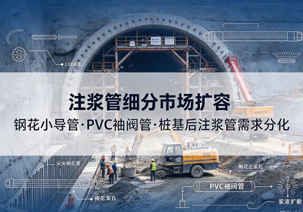 尖山注浆管细分市场扩容，隧道钢花小导管、PVC 袖阀管、桩基后注浆管需求分化